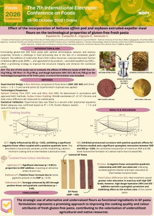 ESPOSITO N. ET AL. CONFERENCE ON FOODS 2026.pdf